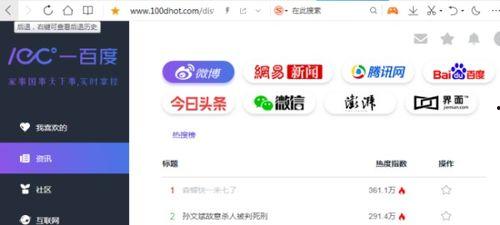 哪个网站吃瓜最好,吃瓜群众的最佳选择盘点